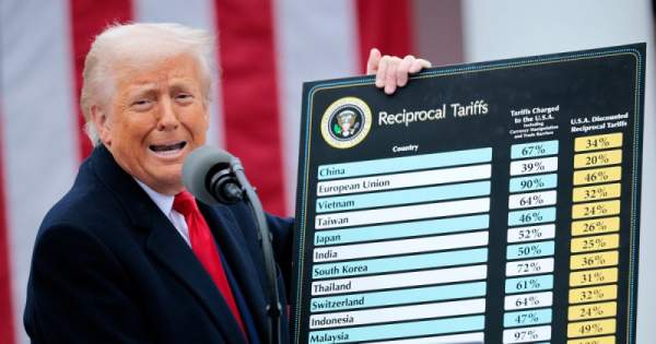 Three questions on Trump's tariffs: From the Politics Desk - NBC News